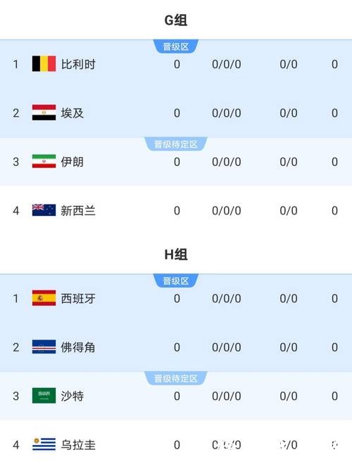 2026世界杯下注投注安全注意事项