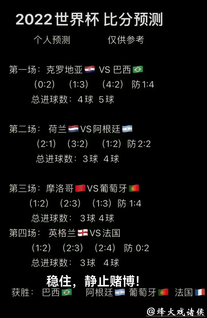 世界杯投注官网：专业预测比分畅赢体验