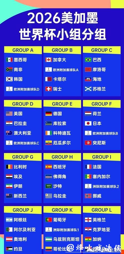 2026世界杯比分:决赛战况详细解读 2026世界杯比分:决赛战况详细解读